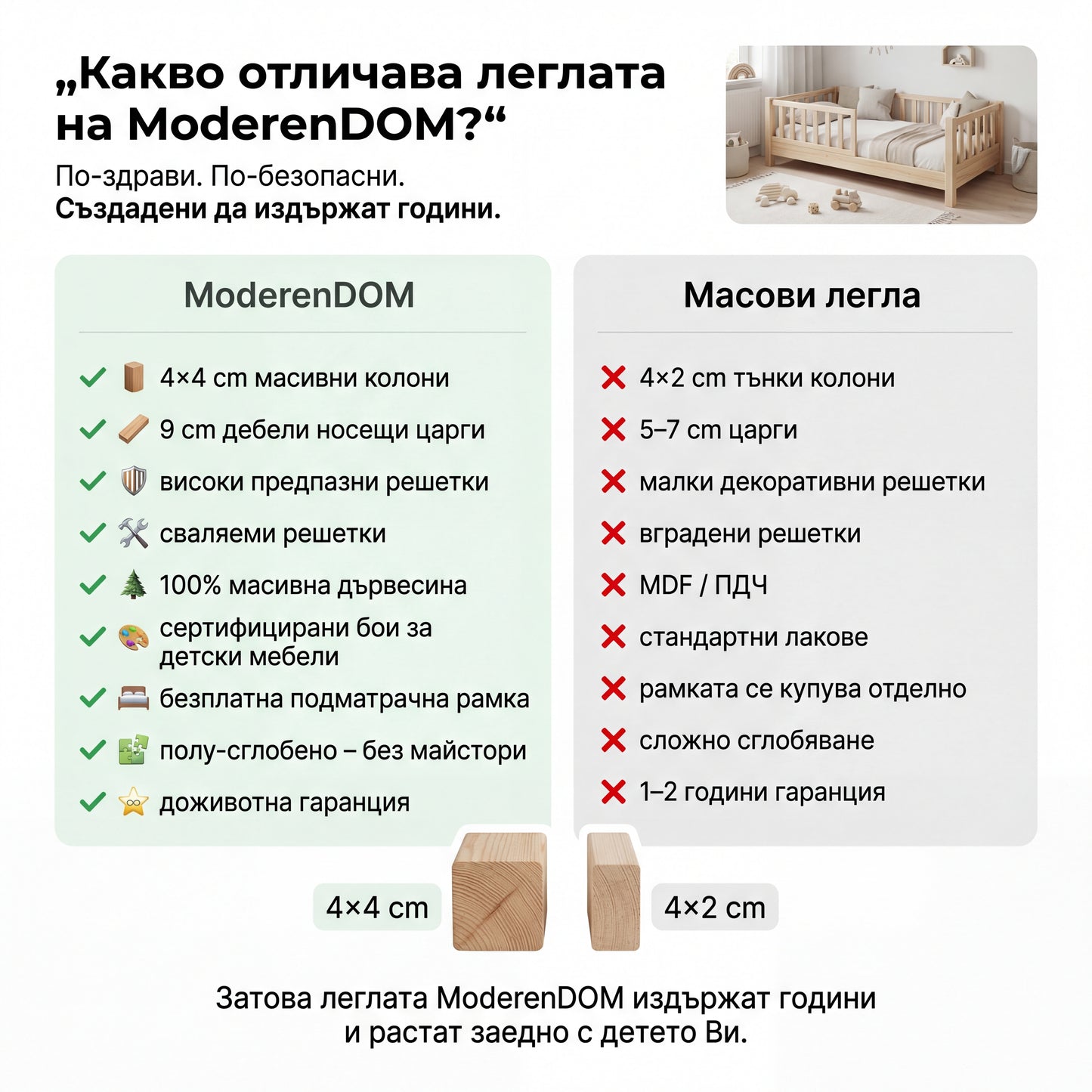 Легло Монтесори с решетки  MBR01